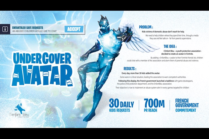 Undercover Avatar - Association - Association L'Enfant Bleu