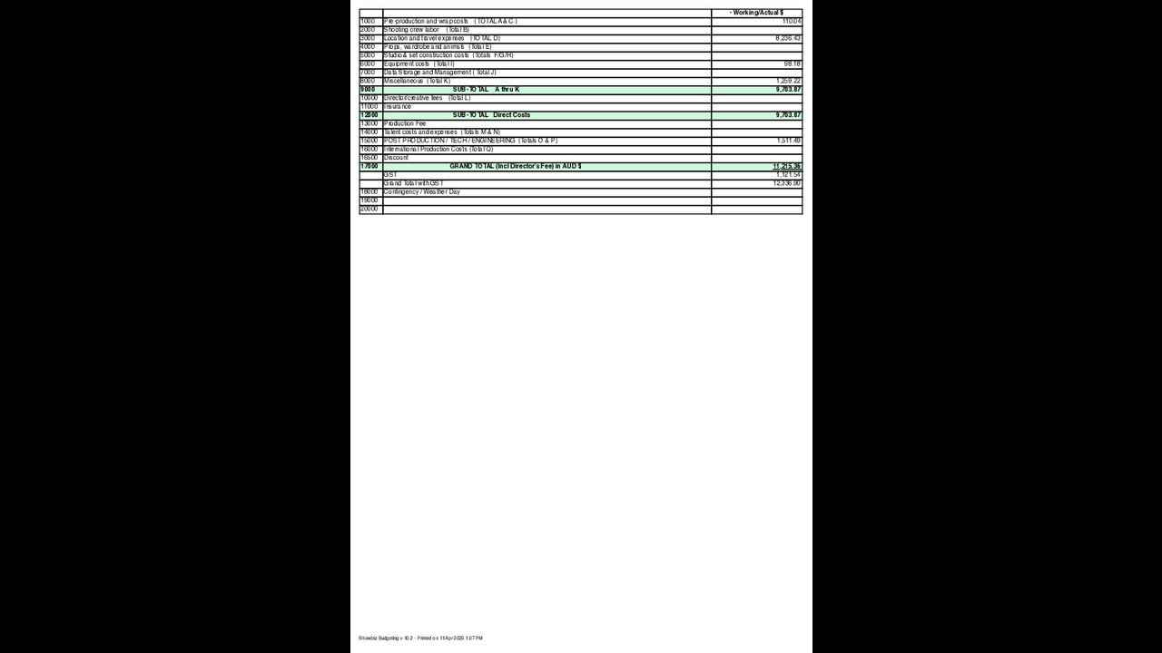 Fear Not - FINCH - FINCH