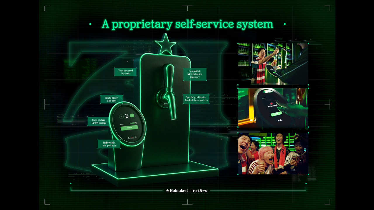 Trust Bars - Alcohol - Heineken®
