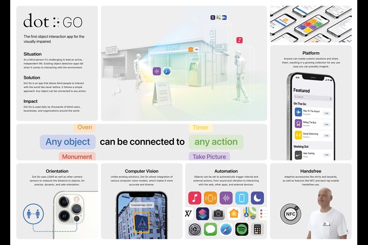 Dot Go. The first object interaction app for the visually impaired. - Dot Go - Dot