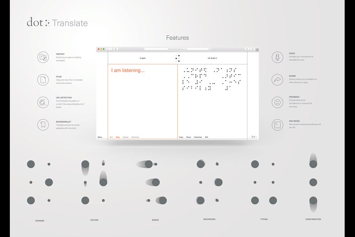 Dot Translate - Communication Technology - Dot Translate