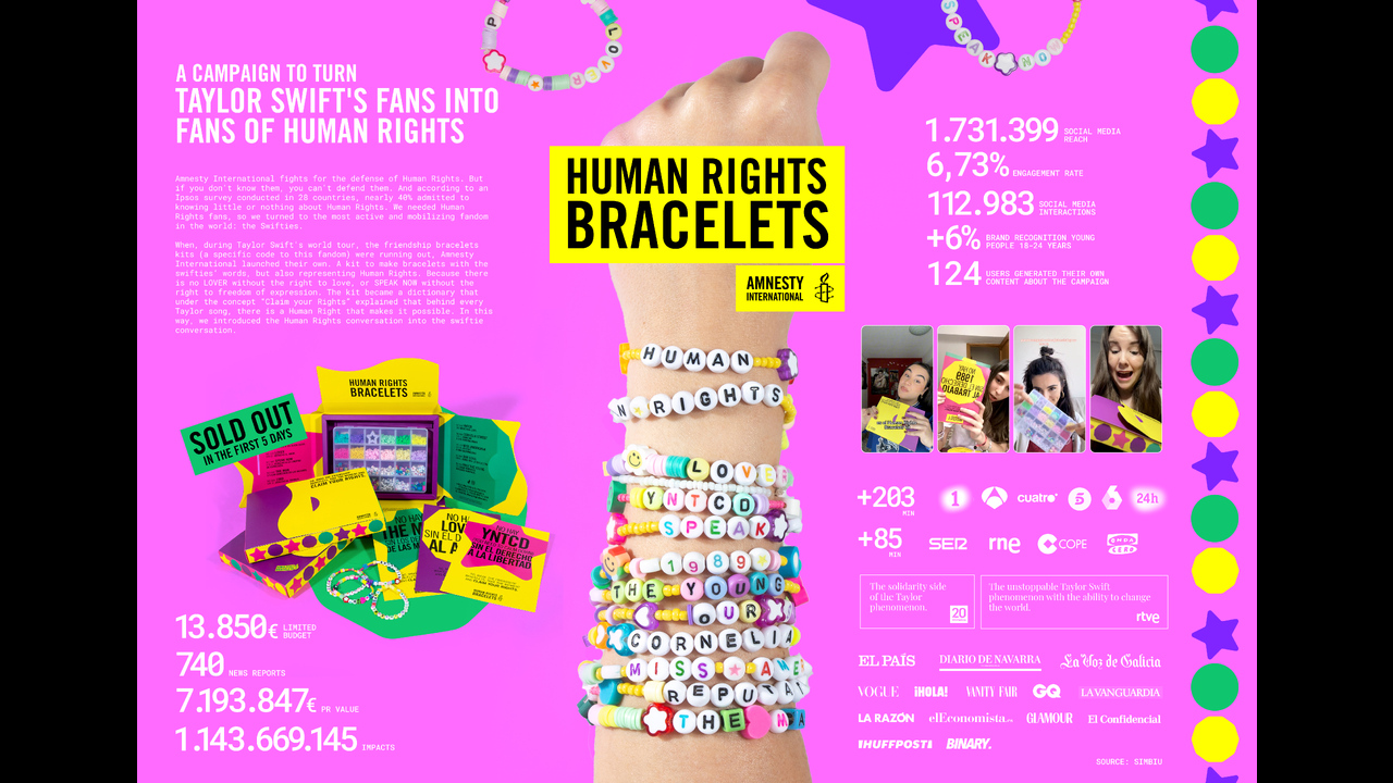 Human Right Bracelets - NGO - Amnesty International Spain