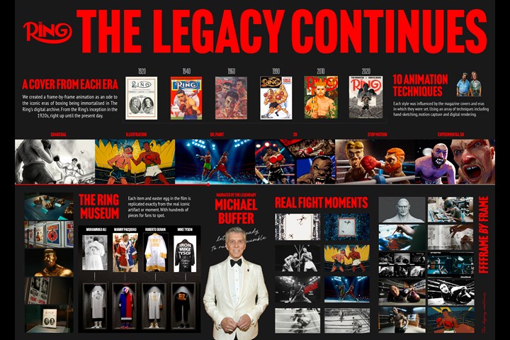 The Legacy Continues - Boxing Event - The Ring