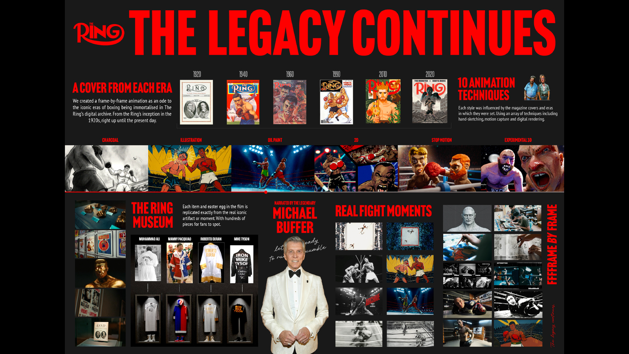 The Legacy Continues - Boxing Event - The Ring