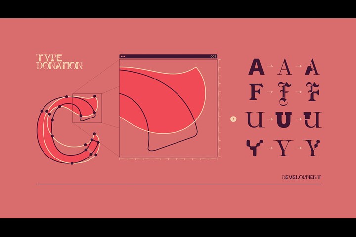 Type Donation - Organ Donation - Adote