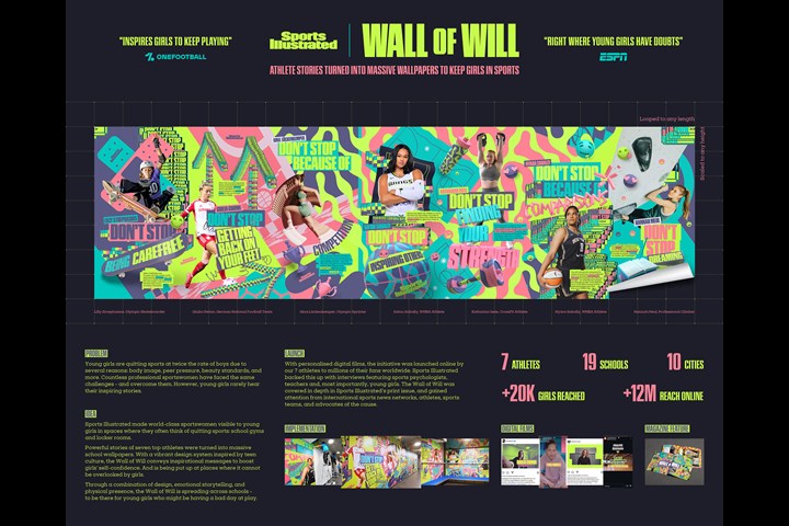 Wall of Will - Female Empowerment - Sport Illustrated Germany