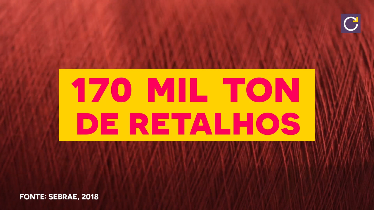 Recicla Sampa - 2019 - D4G