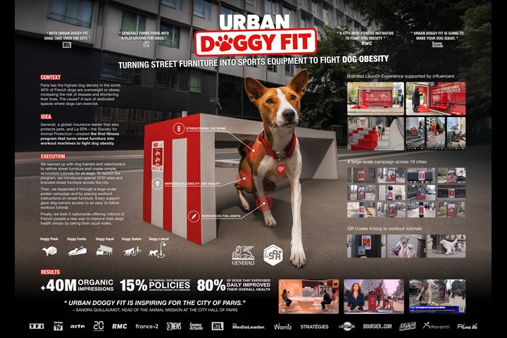 URBAN DOGGY FIT - DOGS INSURANCE - GENERALI