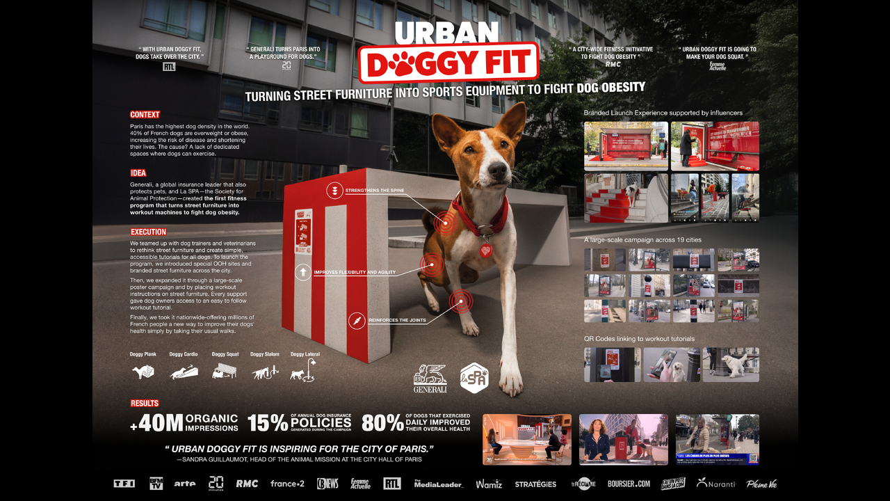 URBAN DOGGY FIT - DOGS INSURANCE - GENERALI