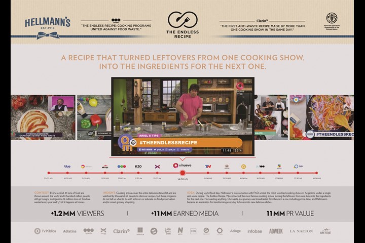 The Endless Recipe - Food World Day Campaign - Hellman´s /FAO
