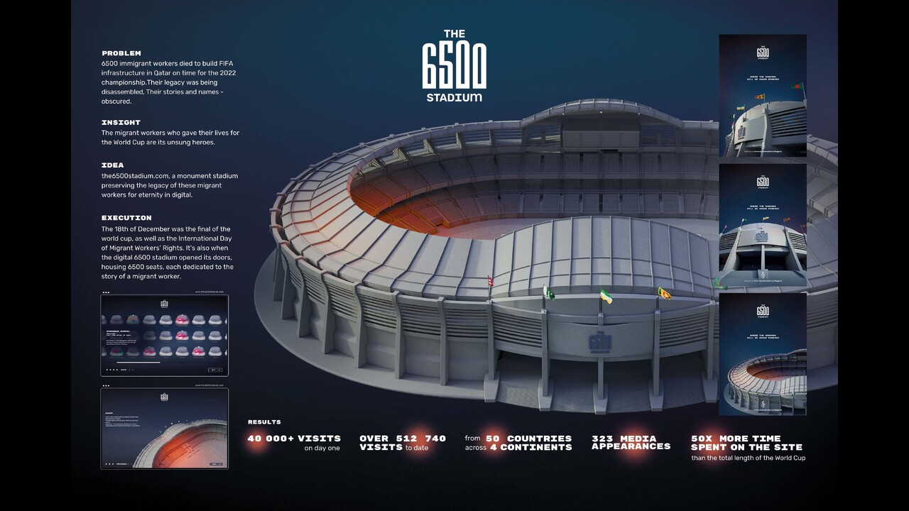 the 6500 stadium - Non-Profit - Amnesty International Bulgaria