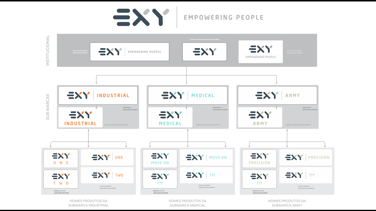 Exy One - 2019 - ARBO design
