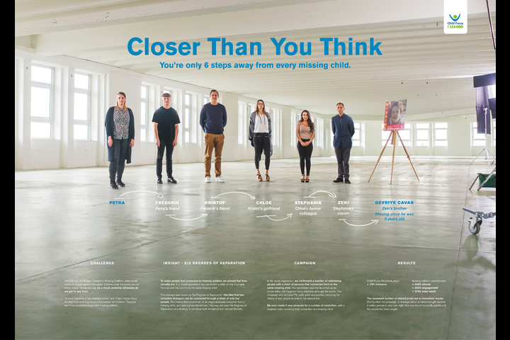 Closer than you think - Child Focus - Child Focus