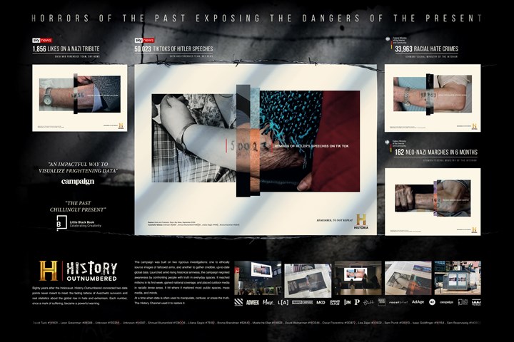 History Outnumbered - Television Network - History Channel