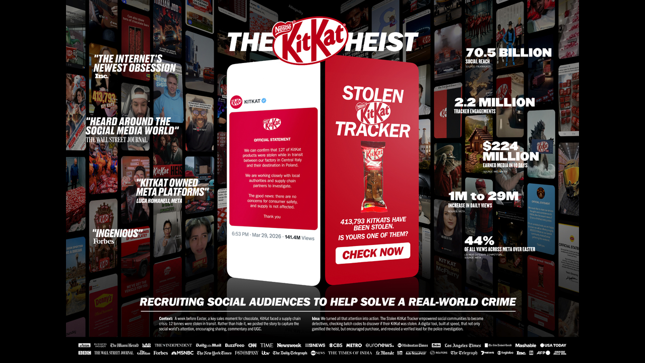 The KitKat Heist - KitKat - KitKat