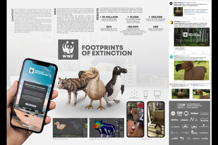 Footprints of Extinction - WWF - WWF