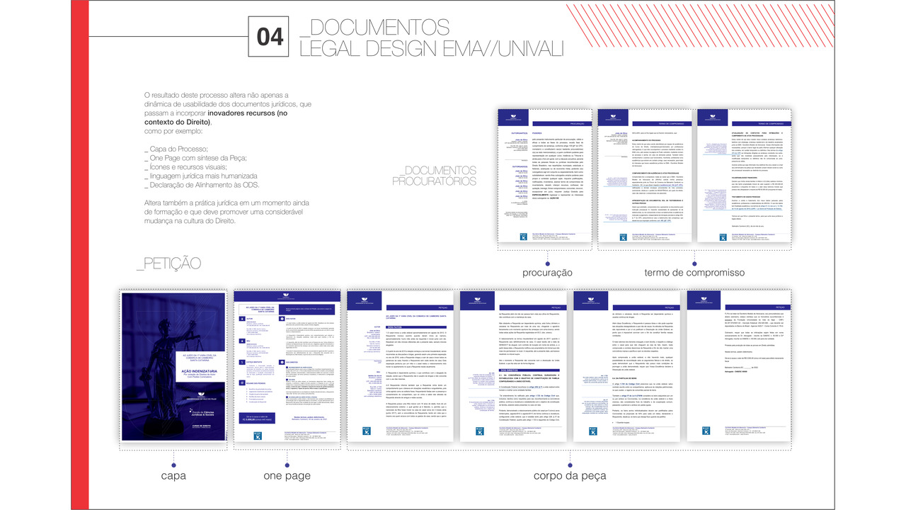 Legal Design do Escritório Modelo de Advocacia - EMA / UNIVALI - 2022 - MARCO PETRELLI / LEXICOM