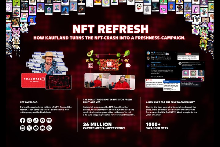 Kaufland – NFT Refresh - Retail - Kaufland