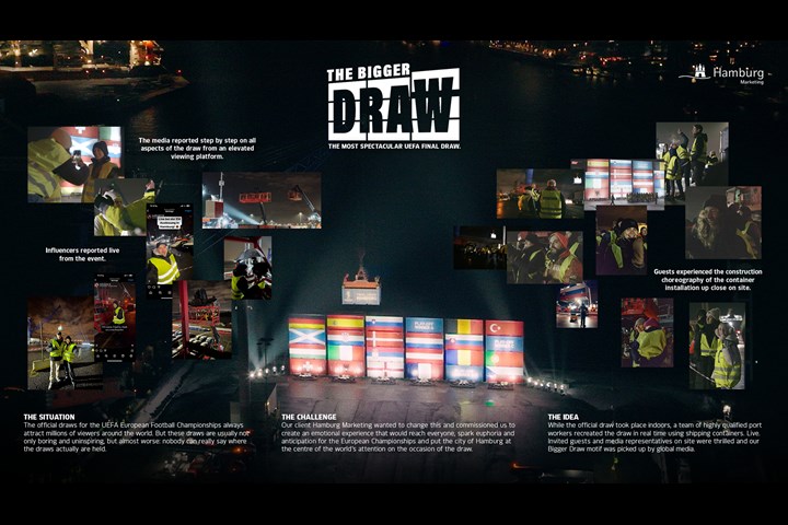 THE BIGGER DRAW - NGO - Hamburg Marketing GmbH