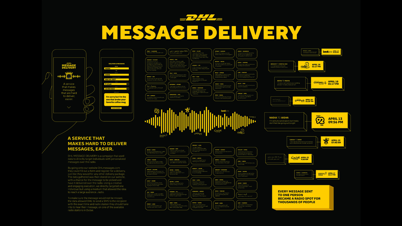 DHL Message Delivery - DHL - DHL Delivery