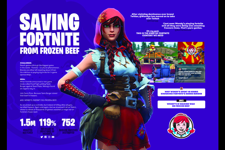 Keeping Fortnite Fresh - Wendy's - 
