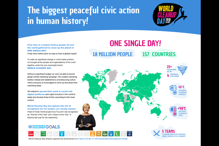 World Cleanup Day 2018 - World Cleanup Day - 