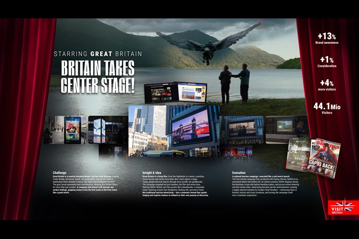Starring GREAT Britain – Britain Takes Center Stage! - Travel / Tourism - VisitBritain