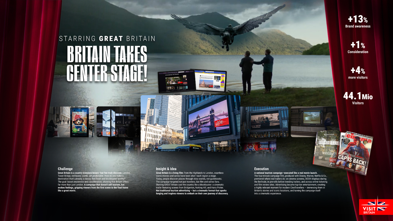 Starring GREAT Britain – Britain Takes Center Stage! - VisitBritain - Travel / Tourism