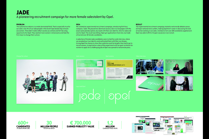 Jade - Opel - 