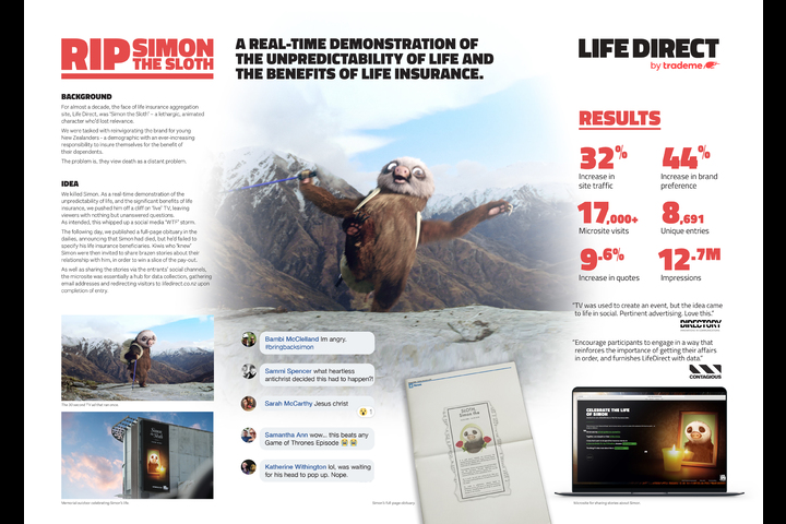 R.I.P. Simon - - Life Direct