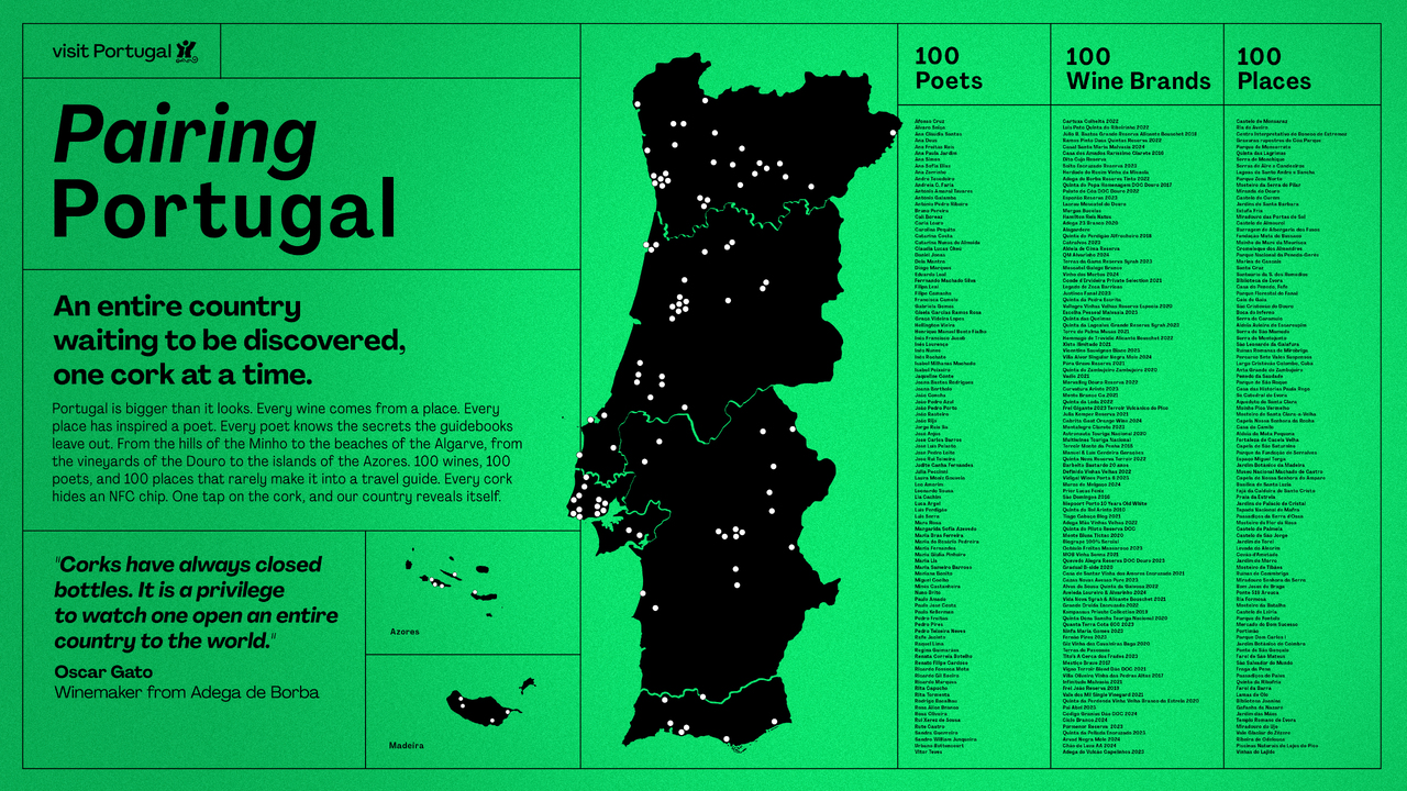 Pairing Portugal - Tourism - Visit Portugal