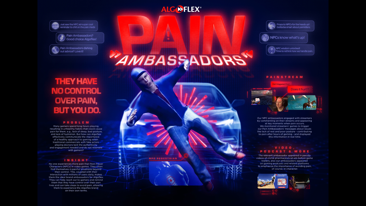 Pain Ambassadors - Healthcare - Algoflex