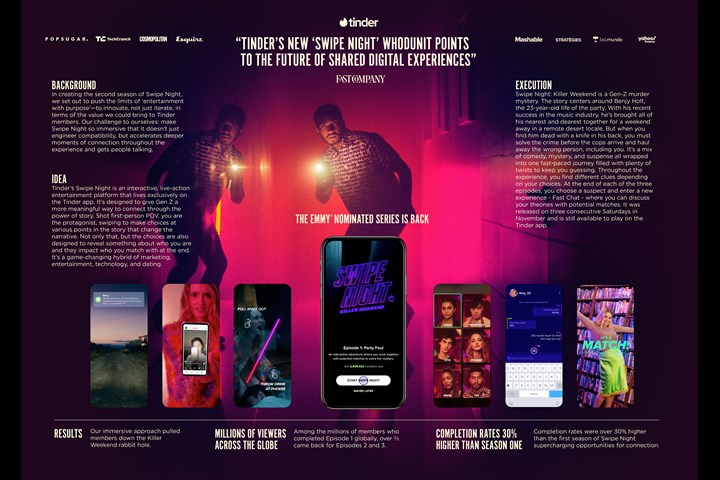 Swipe Night: Killer Weekend - Tinder - Tinder