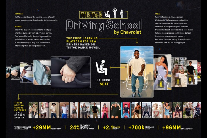 Tik Tok Driving School - Automotive / Cars / Motorcycles / Trucks - Chevrolet