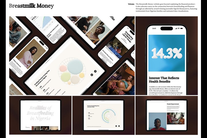 Breastmilk Money - Finance - Herconomy