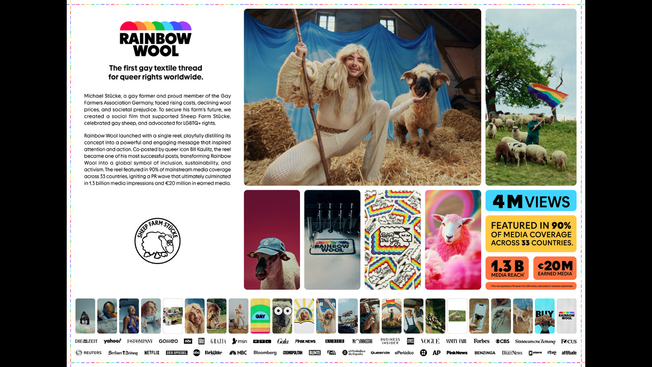 Rainbow Wool - Rainbow Wool - Schäferei Stücke