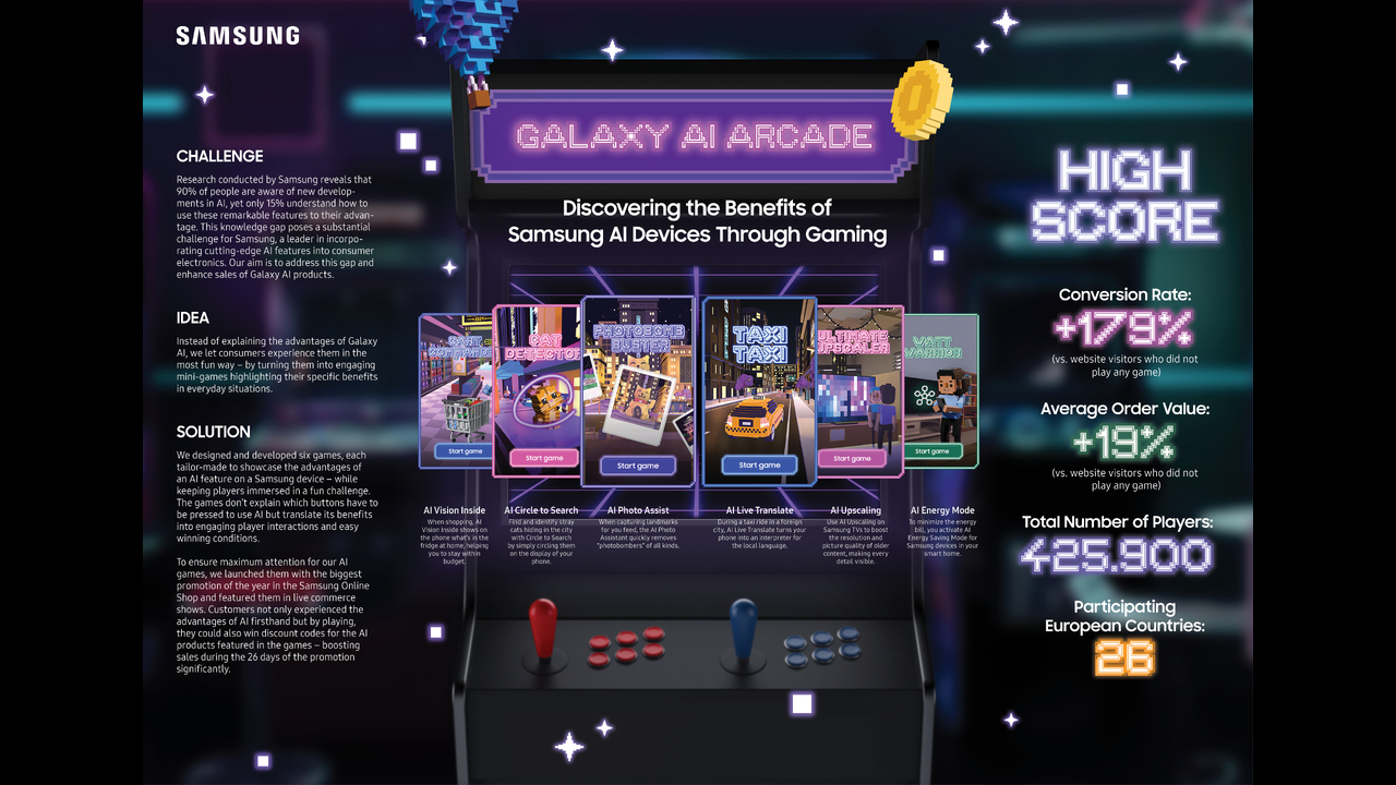 Galaxy AI Arcade - Galaxy AI - Samsung