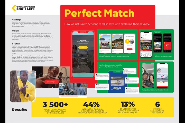Perfect Match - Travel/ Tourism - SAT