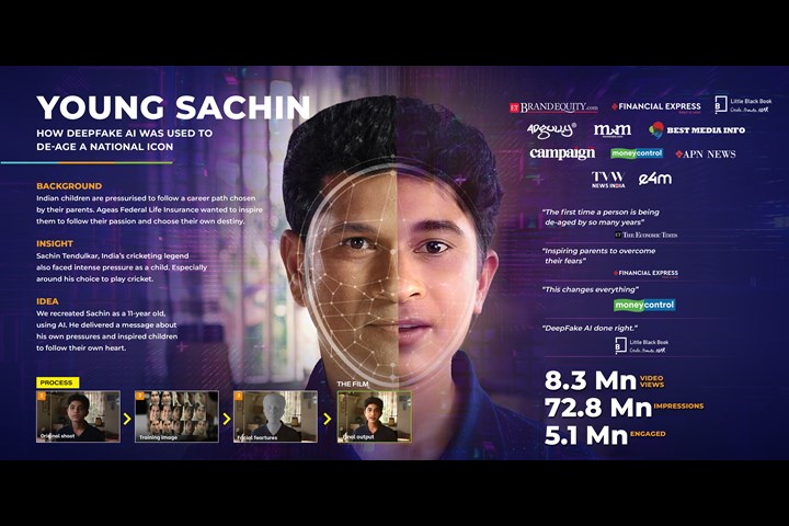 Young Sachin - Ageas Federal Life Insurance - Ageas Federal Life Insurance