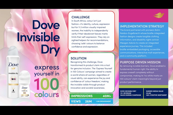 Express Yourself in 100 Colours - Dove Invisible Dry - Dove