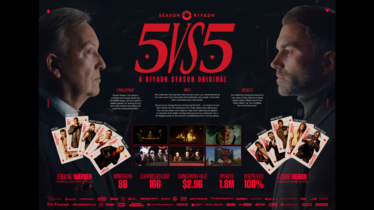 5 vs 5 - Fight Night - 5 vs 5