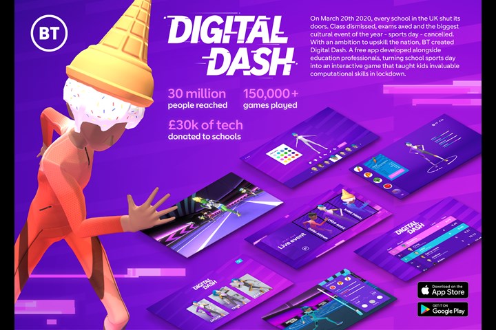 Digital Dash - BT - BT