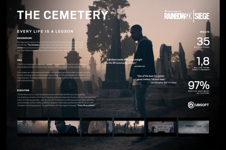 The Cemetery - Rainbow Six SIEGE - Video games
