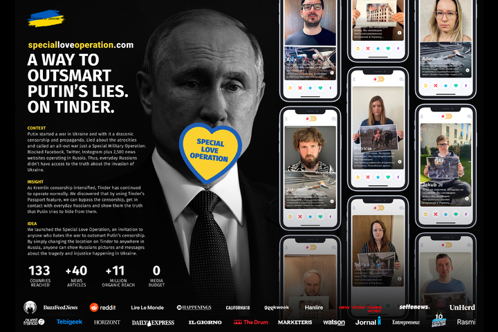 Special Love Operation - Nehera for Ukraine - None