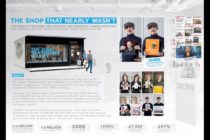 The Shop That Nearly Wasn't - Cancer Research Awareness - Breakthrough Cancer Research