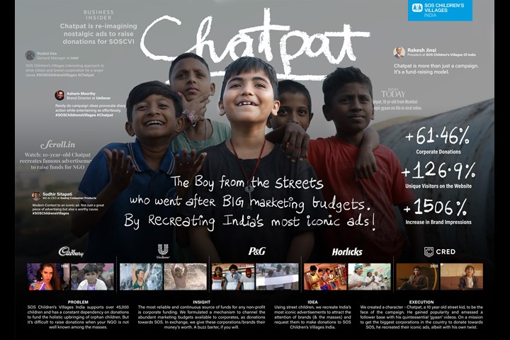 Chatpat - SOS Children's Villages India - SOS Children's Villages India