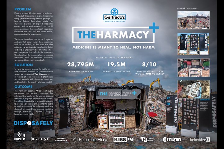 The Harmacy - #DispoSafely / Public Awareness - Gertrude's Children's Hospital