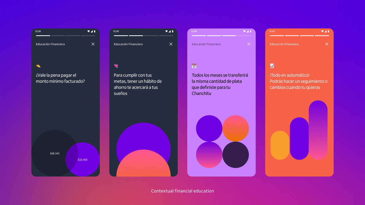 ITU | Itaú Chile | por Work & Co - 2024 - 