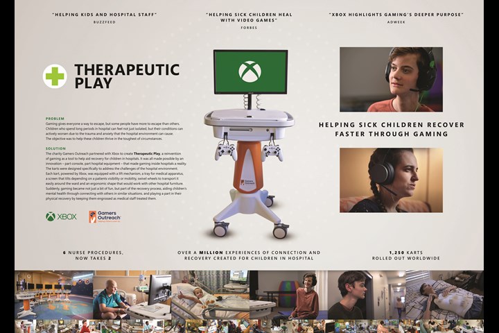 Therapeutic Play - Xbox - Microsoft/Xbox & Gamers Outreach