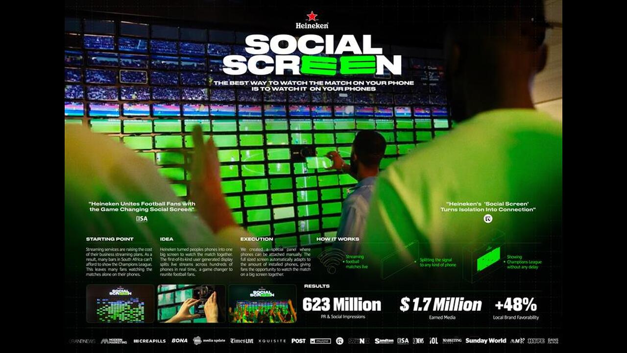Social Screen - Heineken beer - Heineken South Africa